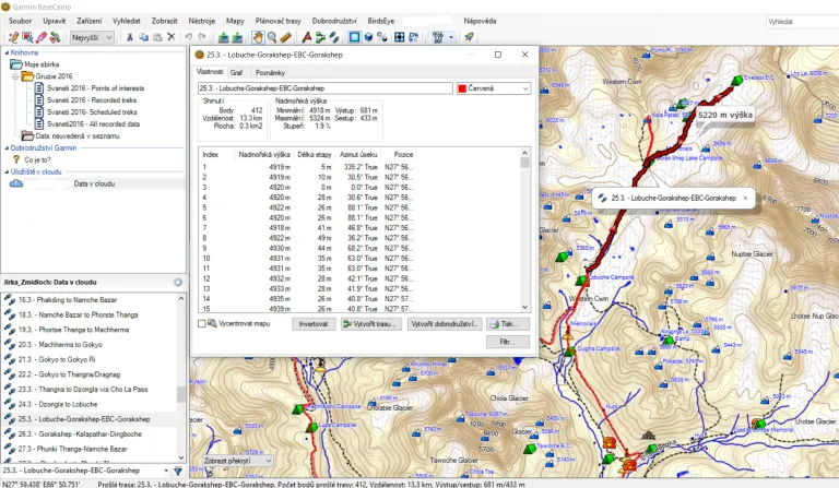 GPS software a portály pro orientaci a navigaci v terénu