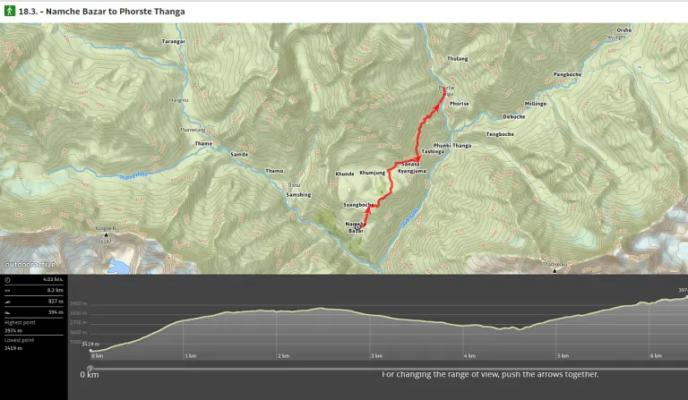 GPS software a portály pro orientaci a navigaci v terénu